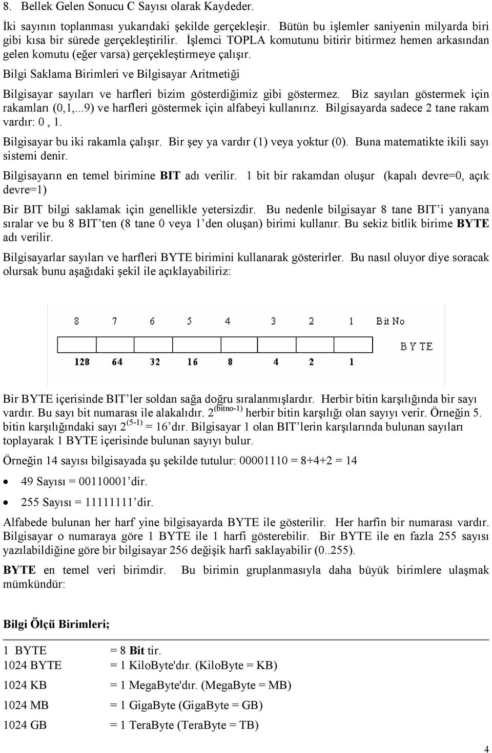 Bilgi Saklama Birimleri ve Bilgisayar Aritmetiği Bilgisayar sayıları ve harfleri bizim gösterdiğimiz gibi göstermez. Biz sayıları göstermek için rakamları (0,1,.