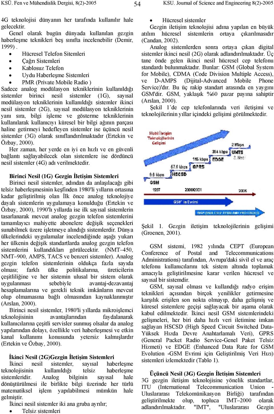 Hücresel Telefon Sitemleri Çağrı Sistemleri Kablosuz Telefon Uydu Haberleşme Sistemleri PMR (Private Mobile Radio ) Sadece analog modülasyon tekniklerinin kullanıldığı sistemler birinci nesil