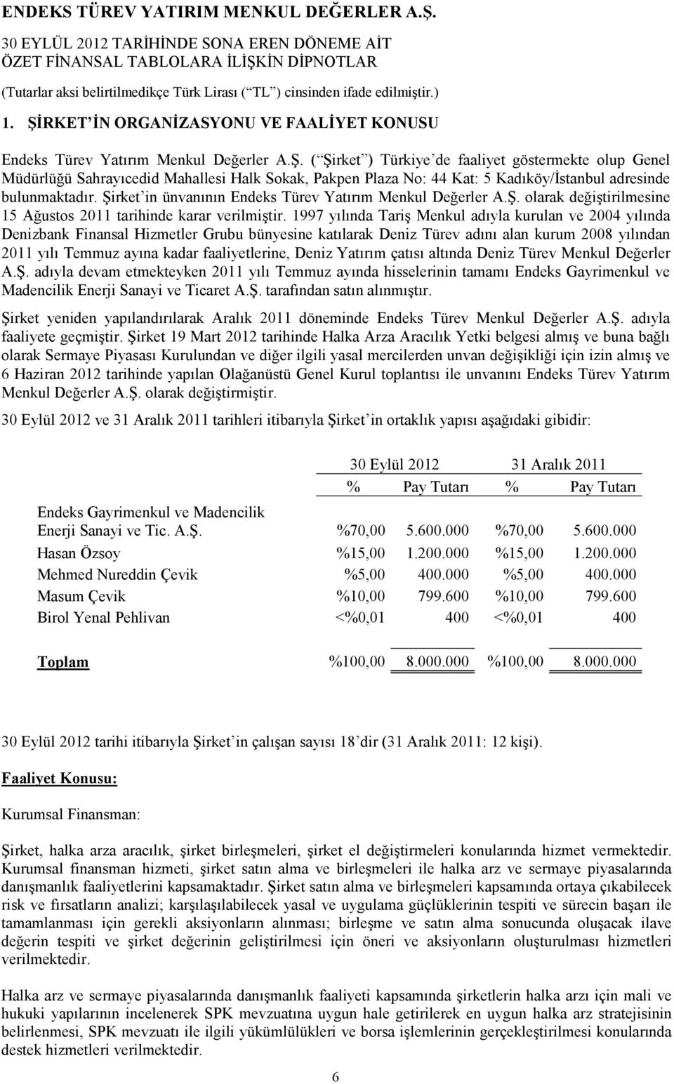 ( Şirket ) Türkiye de faaliyet göstermekte olup Genel Müdürlüğü Sahrayıcedid Mahallesi Halk Sokak, Pakpen Plaza No: 44 Kat: 5 Kadıköy/Đstanbul adresinde bulunmaktadır.