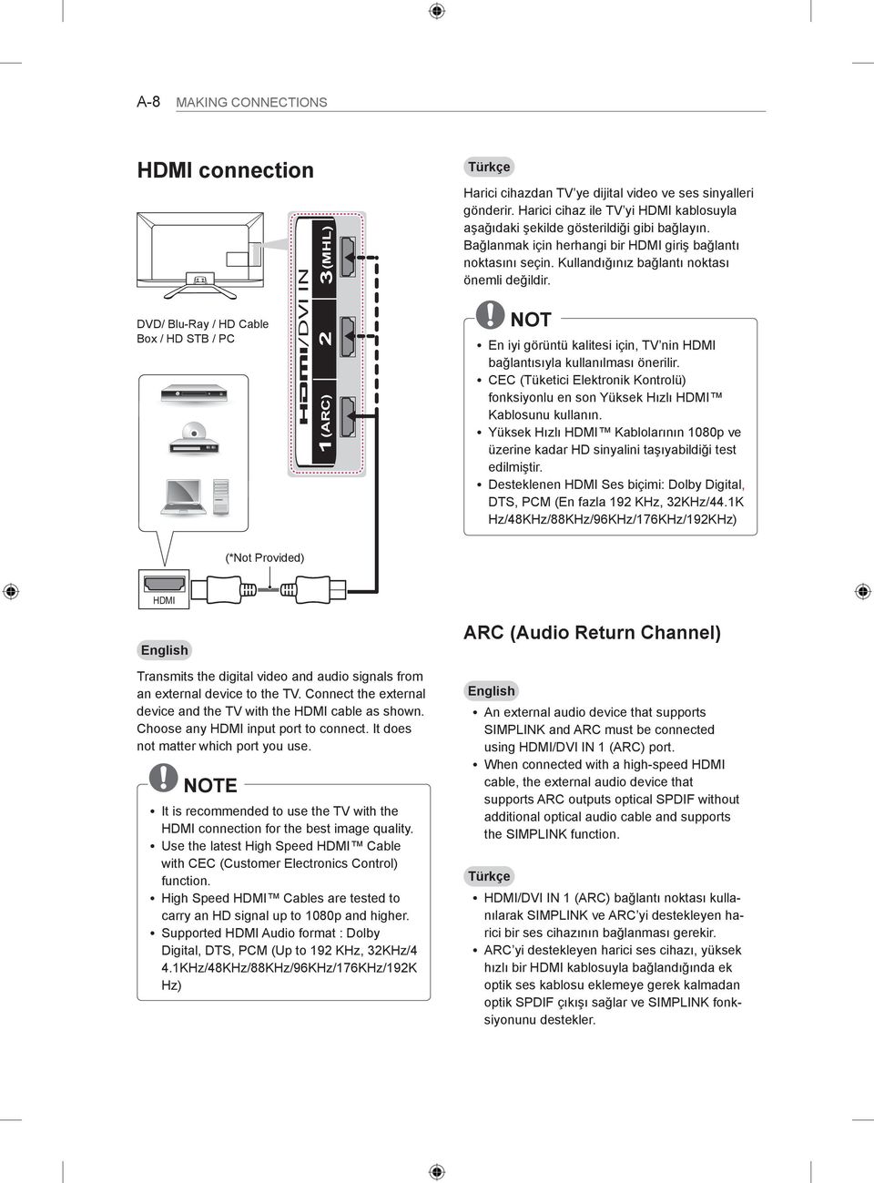 NOT y En iyi görüntü kalitesi için, TV nin HDMI bağlantısıyla kullanılması önerilir. y CEC (Tüketici Elektronik Kontrolü) fonksiyonlu en son Yüksek Hızlı HDMI Kablosunu kullanın.