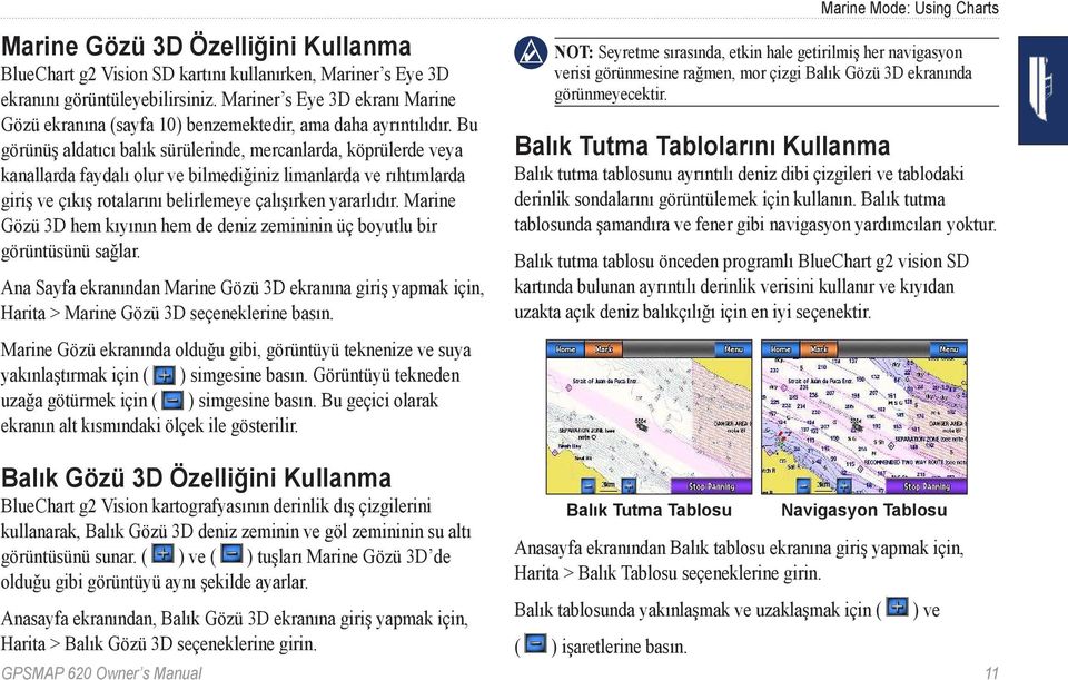 Bu görünüş aldatıcı balık sürülerinde, mercanlarda, köprülerde veya kanallarda faydalı olur ve bilmediğiniz limanlarda ve rıhtımlarda giriş ve çıkış rotalarını belirlemeye çalışırken yararlıdır.