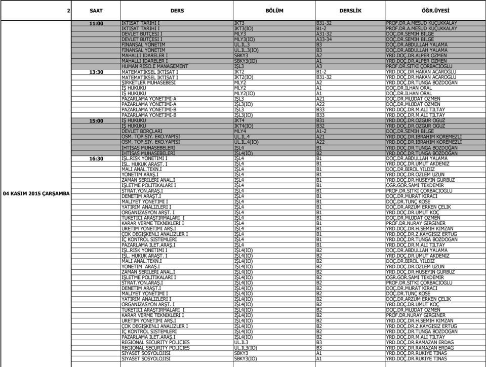 DOÇ.DR.ALPER ÖZMEN MAHALLİ İDARELER I SBKY3(İÖ) A1 YRD.DOÇ.DR.ALPER ÖZMEN HUMAN RESO.E MANAGEMENT İŞL3 A3 PROF.DR.SITKI ÇORBACIOĞLU 13:30 MATEMATİKSEL İKTİSAT I İKT2 B1-2 YRD.DOÇ.DR.HAKAN ACAROĞLU MATEMATİKSEL İKTİSAT I İKT2(İÖ) B31-32 YRD.