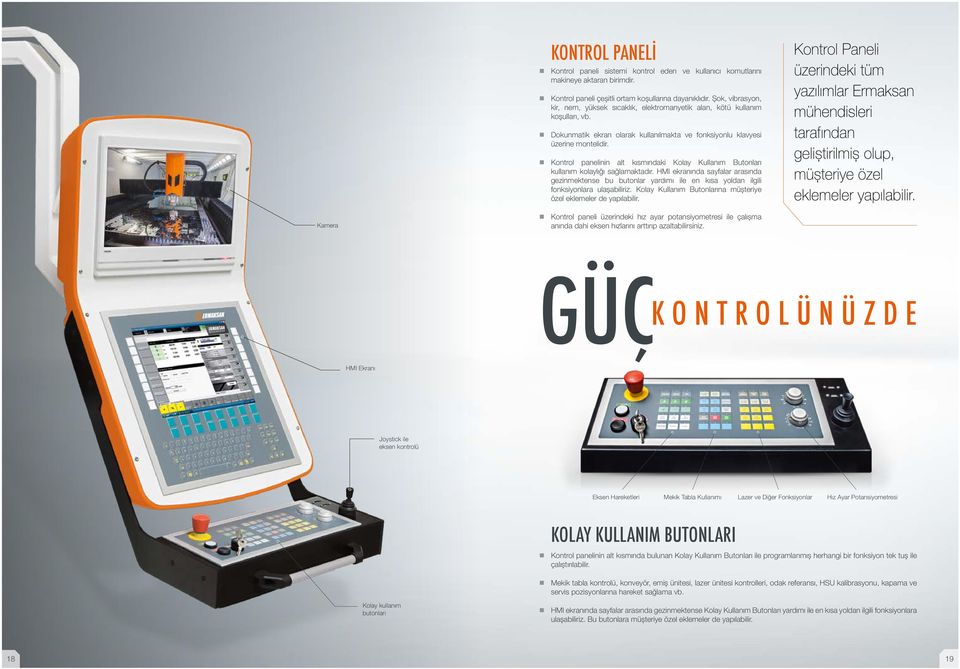 Kontrol panelinin alt kısmındaki Kolay Kullanım Butonları kullanım kolaylığı sağlamaktadır.