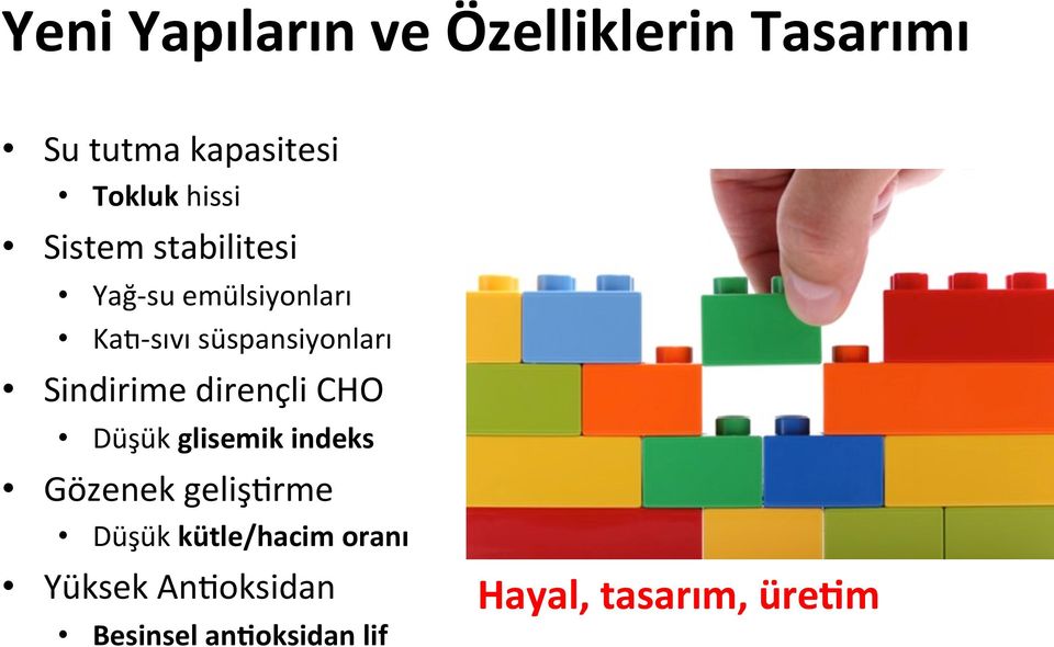 Sindirime dirençli CHO Düşük glisemik indeks Gözenek geliş>rme Düşük