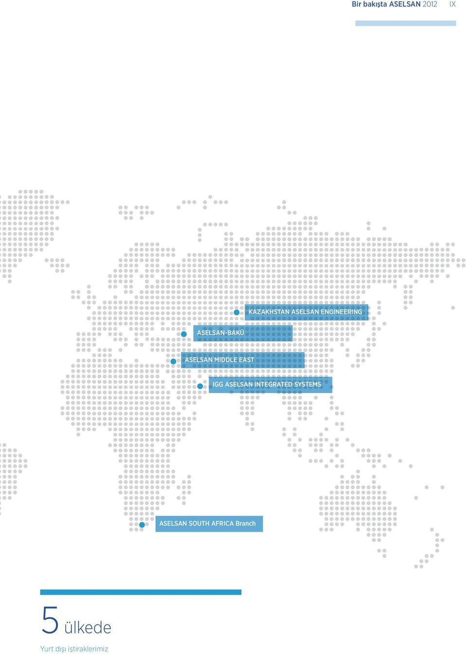 MIDDLE EAST IGG ASELSAN INTEGRATED SYSTEMS