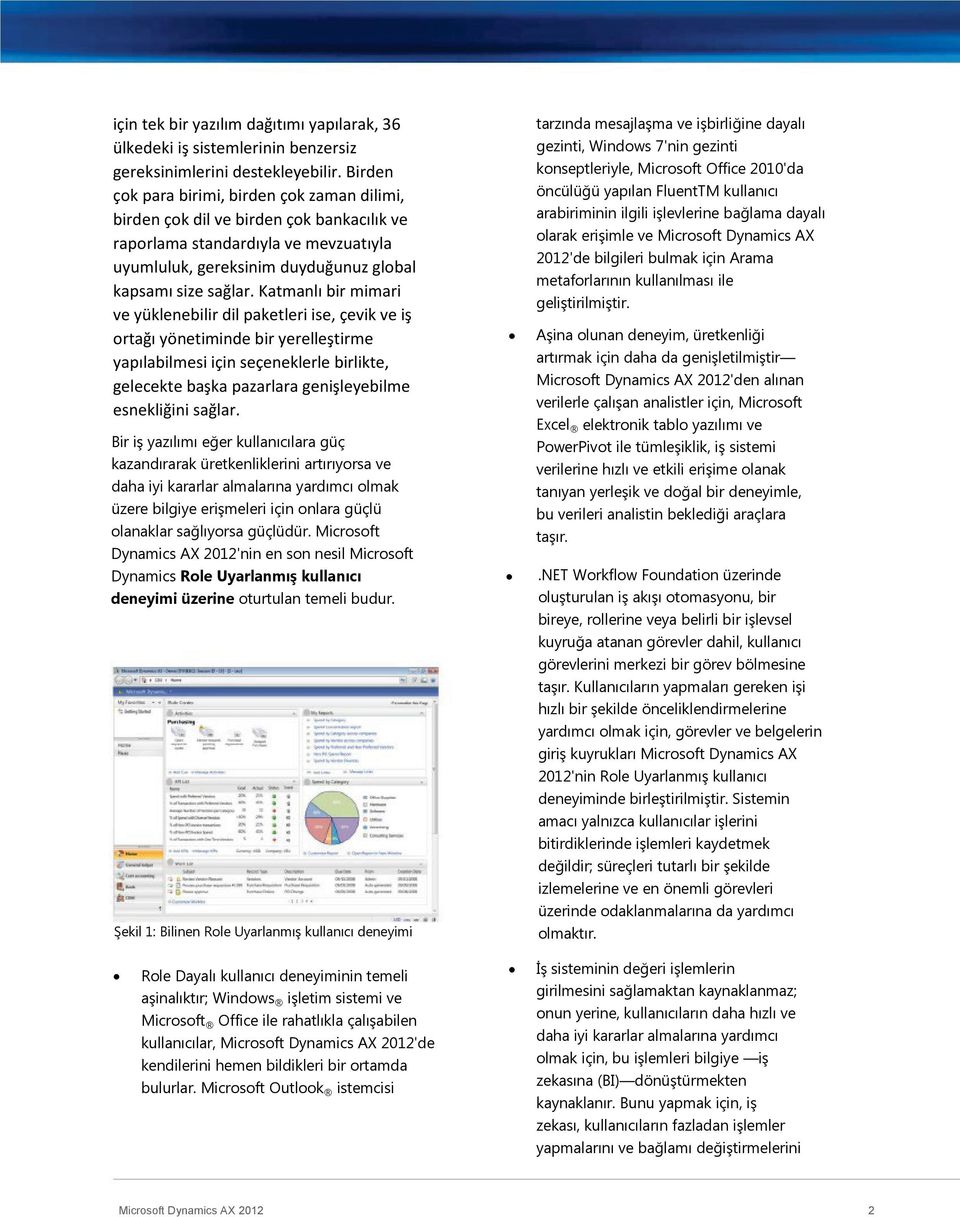 Katmanlı bir mimari ve yüklenebilir dil paketleri ise, çevik ve iş ortağı yönetiminde bir yerelleştirme yapılabilmesi için seçeneklerle birlikte, gelecekte başka pazarlara genişleyebilme esnekliğini