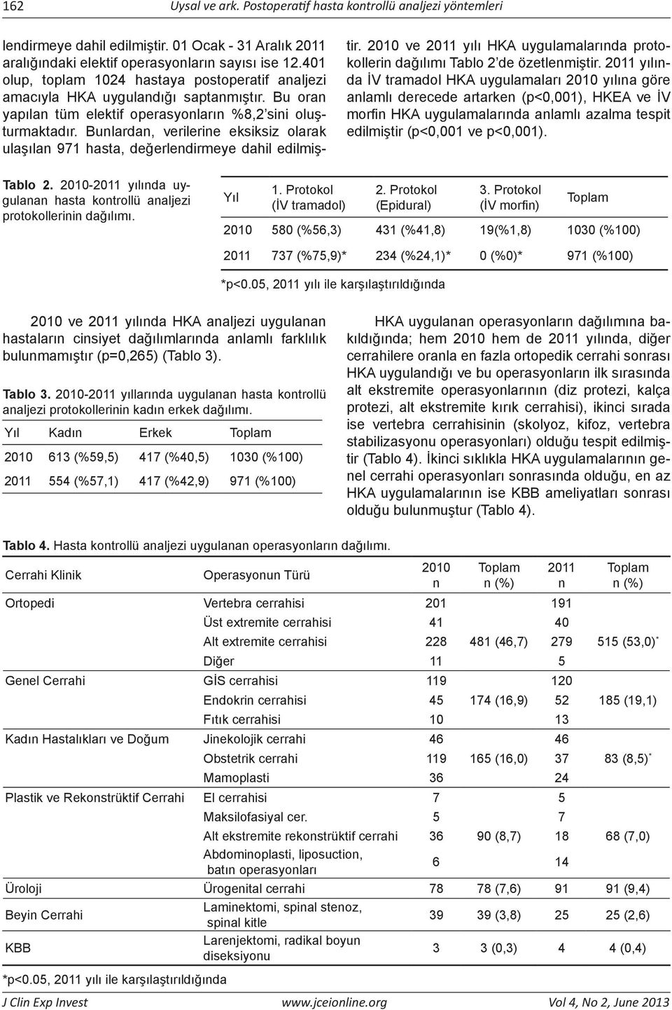 Bunlardan, verilerine eksiksiz olarak ulaşılan 971 hasta, değerlendirmeye dahil edilmiştir. 2010 ve 2011 yılı HKA uygulamalarında protokollerin dağılımı Tablo 2 de özetlenmiştir.