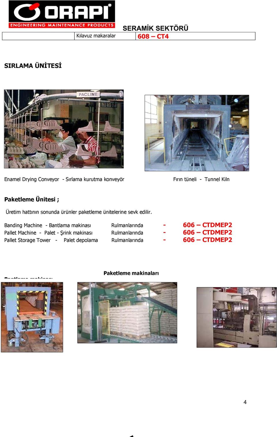 Banding Machine - Bantlama makinası Rulmanlarında - 606 CTDMEP2 Pallet Machine - Palet - Şrink makinası