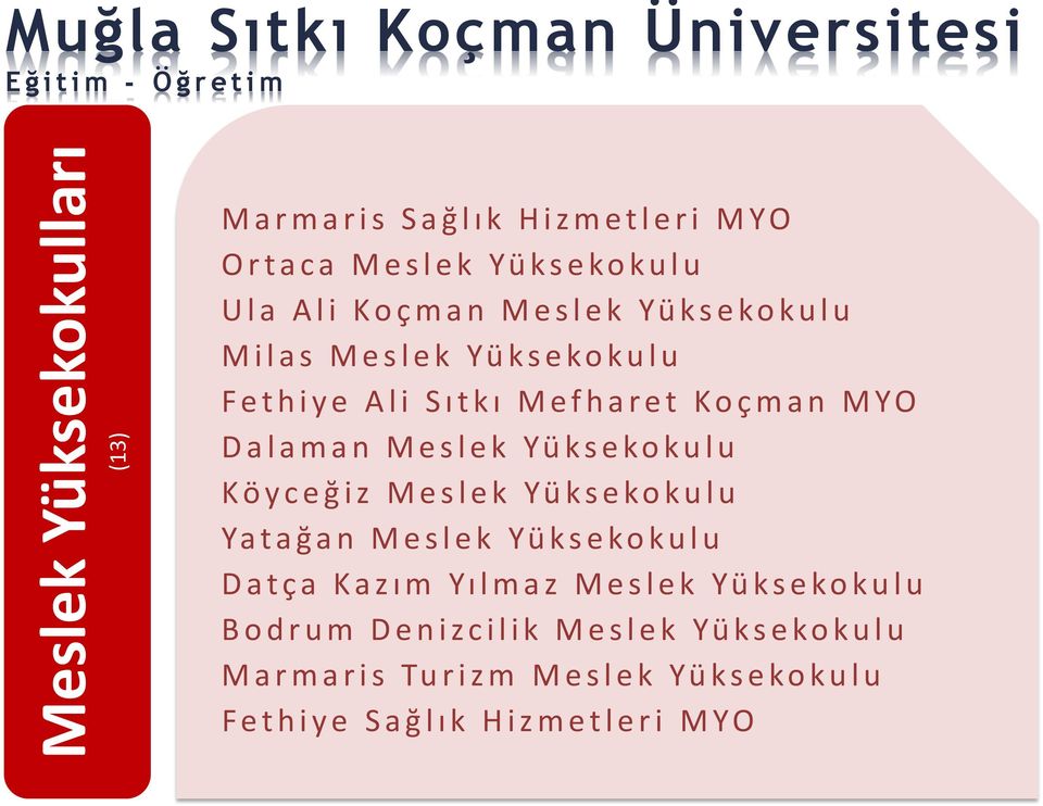 Koçman MYO Dalaman Meslek Yüksekokulu Köyceğiz Meslek Yüksekokulu Yatağan Meslek Yüksekokulu Datça Kazım Yılmaz