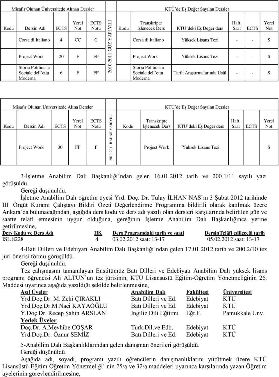 Saat ECTS Yerel Not Corsa di Italiano 4 CC C Corsa di Italiano Yüksek Lisans Tezi - - S Project Work 20 F FF Project Work Yüksek Lisans Tezi - - S Storia Politicia a Sociale dell etta Moderna 6 F FF