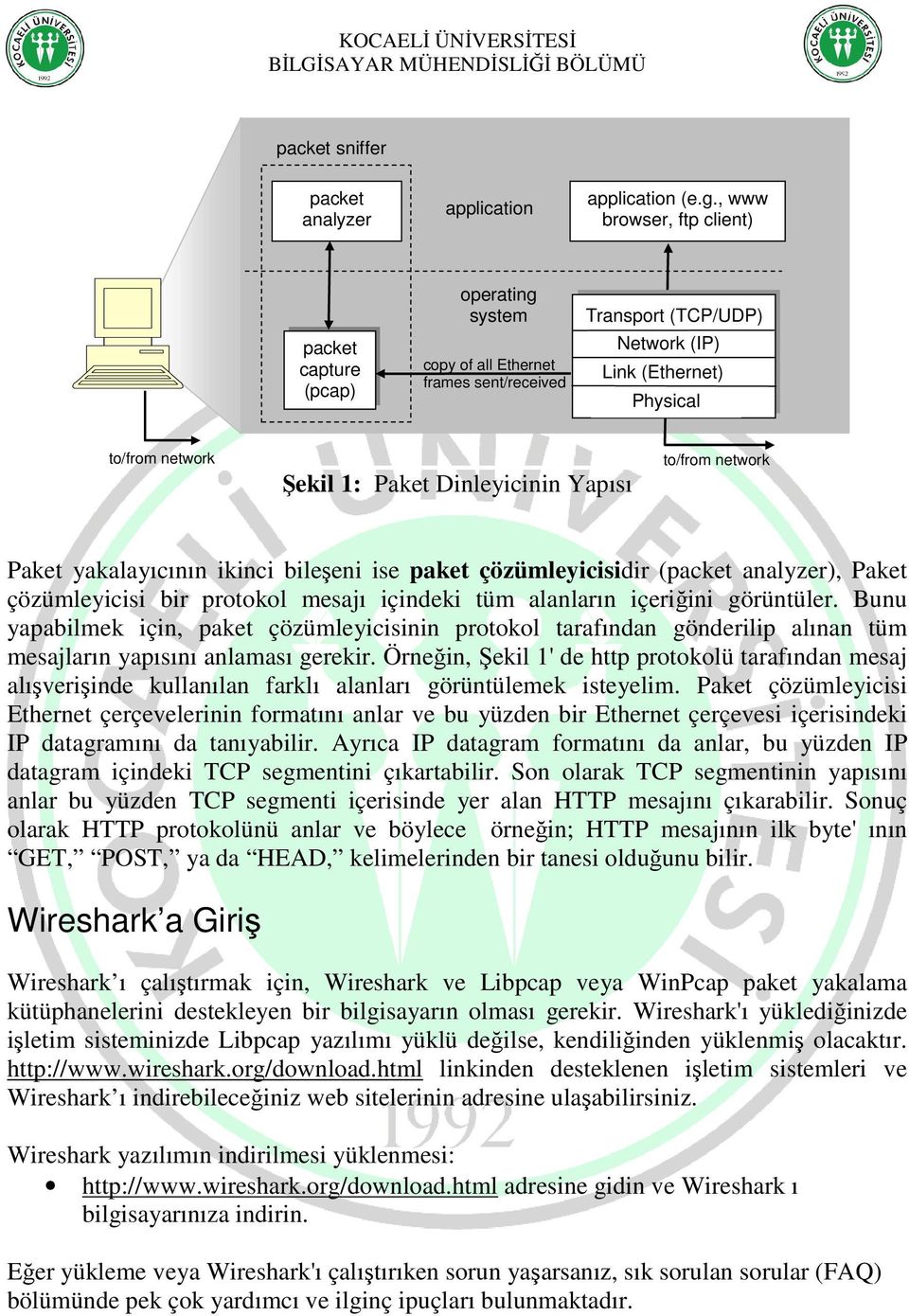 Dinleyicinin Yapısı to/from network Paket yakalayıcının ikinci bileşeni ise paket çözümleyicisidir (packet analyzer), Paket çözümleyicisi bir protokol mesajı içindeki tüm alanların içeriğini