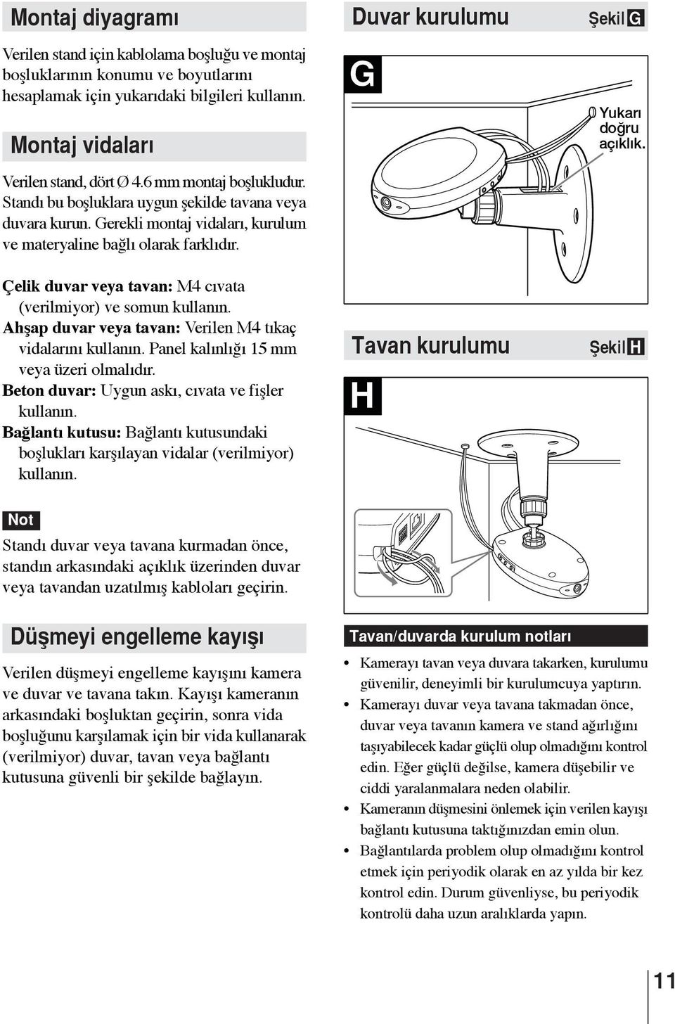 Çelik duvar veya tavan: M4 cıvata (verilmiyor) ve somun kullanın. Ahşap duvar veya tavan: Verilen M4 tıkaç vidalarını kullanın. Panel kalınlığı 15 mm veya üzeri olmalıdır.