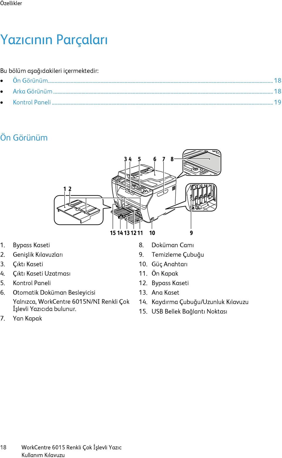 Otomatik Doküman Besleyicisi Yalnızca, WorkCentre 6015N/NI Renkli Çok İşlevli Yazıcıda bulunur. 7. Yan Kapak 8. Doküman Camı 9.