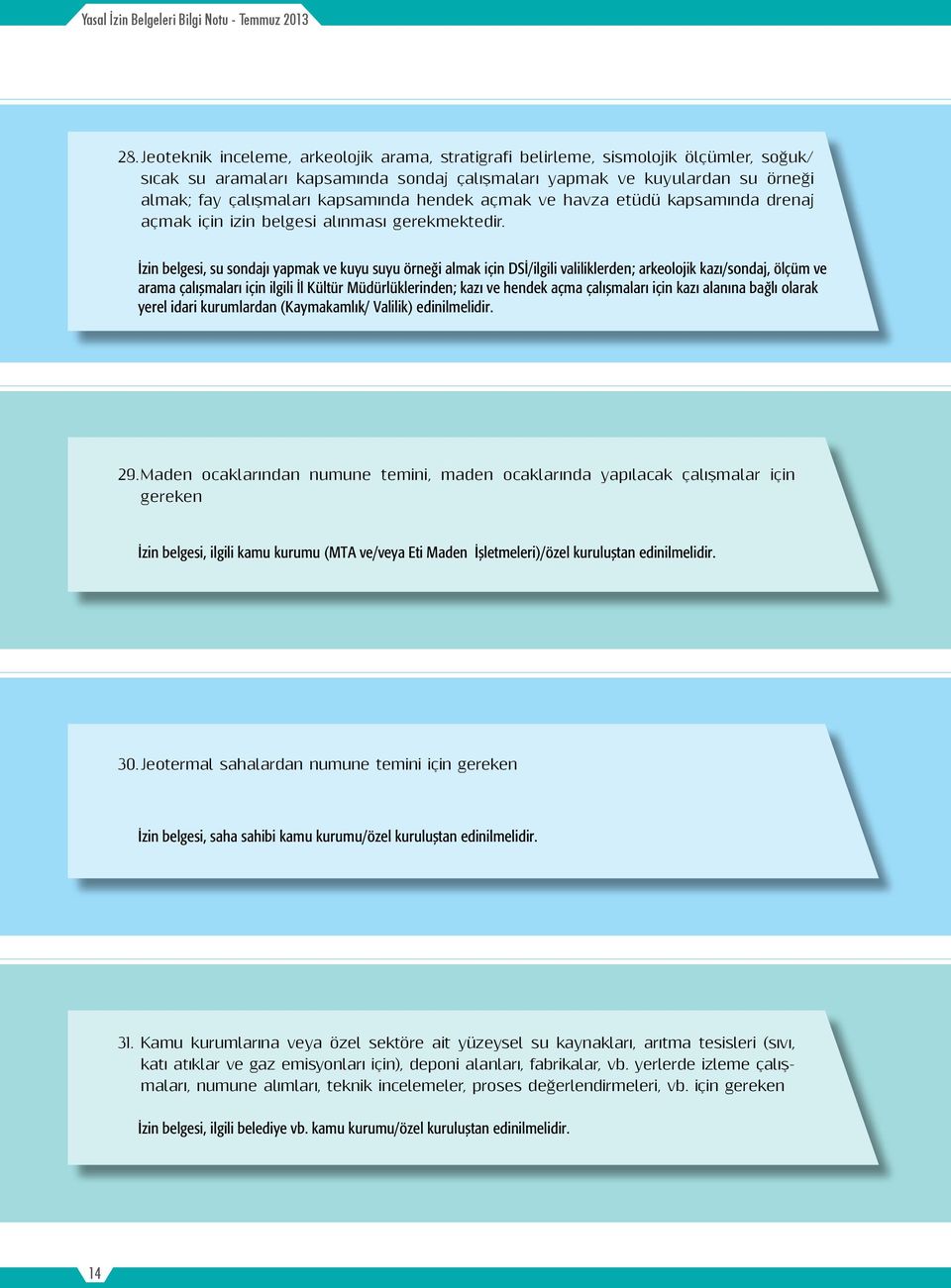 İzin belgesi, su sondajı yapmak ve kuyu suyu örneği almak için DSİ/ilgili valiliklerden; arkeolojik kazı/sondaj, ölçüm ve arama çalışmaları için ilgili İl Kültür Müdürlüklerinden; kazı ve hendek açma