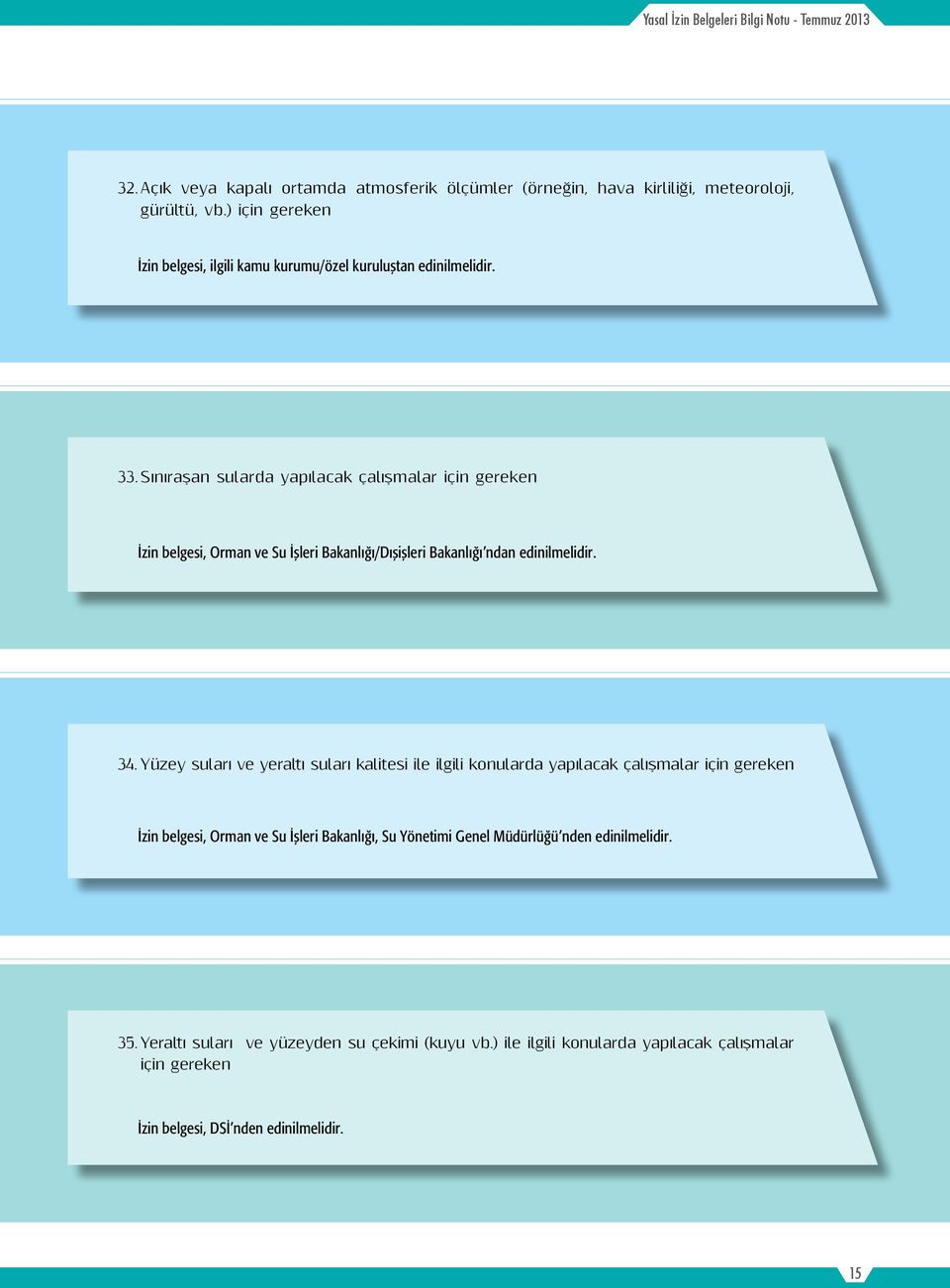 Sınıraşan sularda yapılacak çalışmalar için gereken İzin belgesi, Orman ve Su İşleri Bakanlığı/Dışişleri Bakanlığı ndan edinilmelidir. 34.