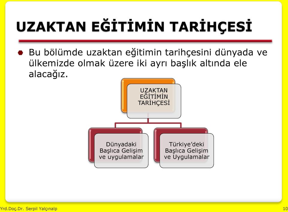 UZAKTAN EĞİTİMİN TARİHÇESİ Dünyadaki Başlıca Gelişim ve uygulamalar