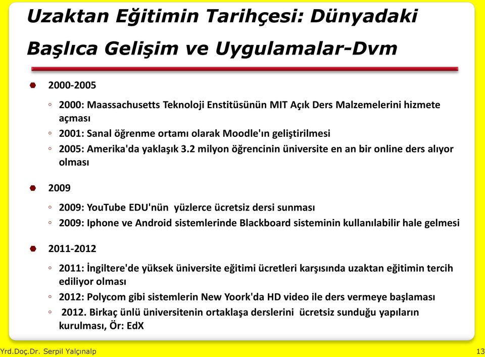 2 milyon öğrencinin üniversite en an bir online ders alıyor olması 2009 2009: YouTube EDU'nün yüzlerce ücretsiz dersi sunması 2009: Iphone ve Android sistemlerinde Blackboard sisteminin