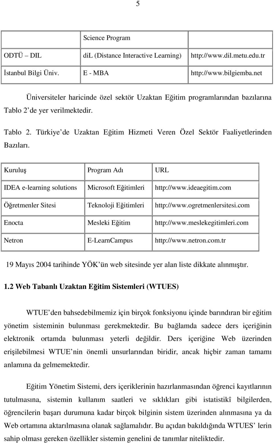 Kuruluş Program Adı URL IDEA e-learning solutions Microsoft Eğitimleri http://www.ideaegitim.com Öğretmenler Sitesi Teknoloji Eğitimleri http://www.ogretmenlersitesi.