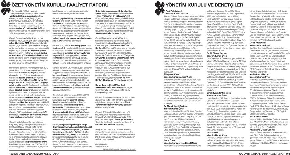 Garanti Bankası nın 2010 yılında konsolide net kârı bir önceki yıla göre %10 artarak 3 milyar 401 milyon 986 bin TL ye ulaştı.