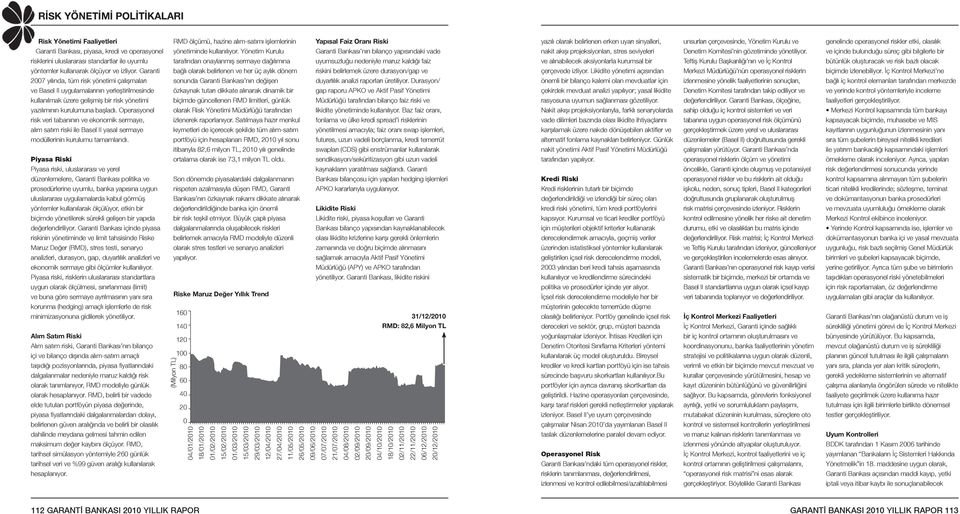 Operasyonel risk veri tabanının ve ekonomik sermaye, alım satım riski ile Basel II yasal sermaye modüllerinin kurulumu tamamlandı.