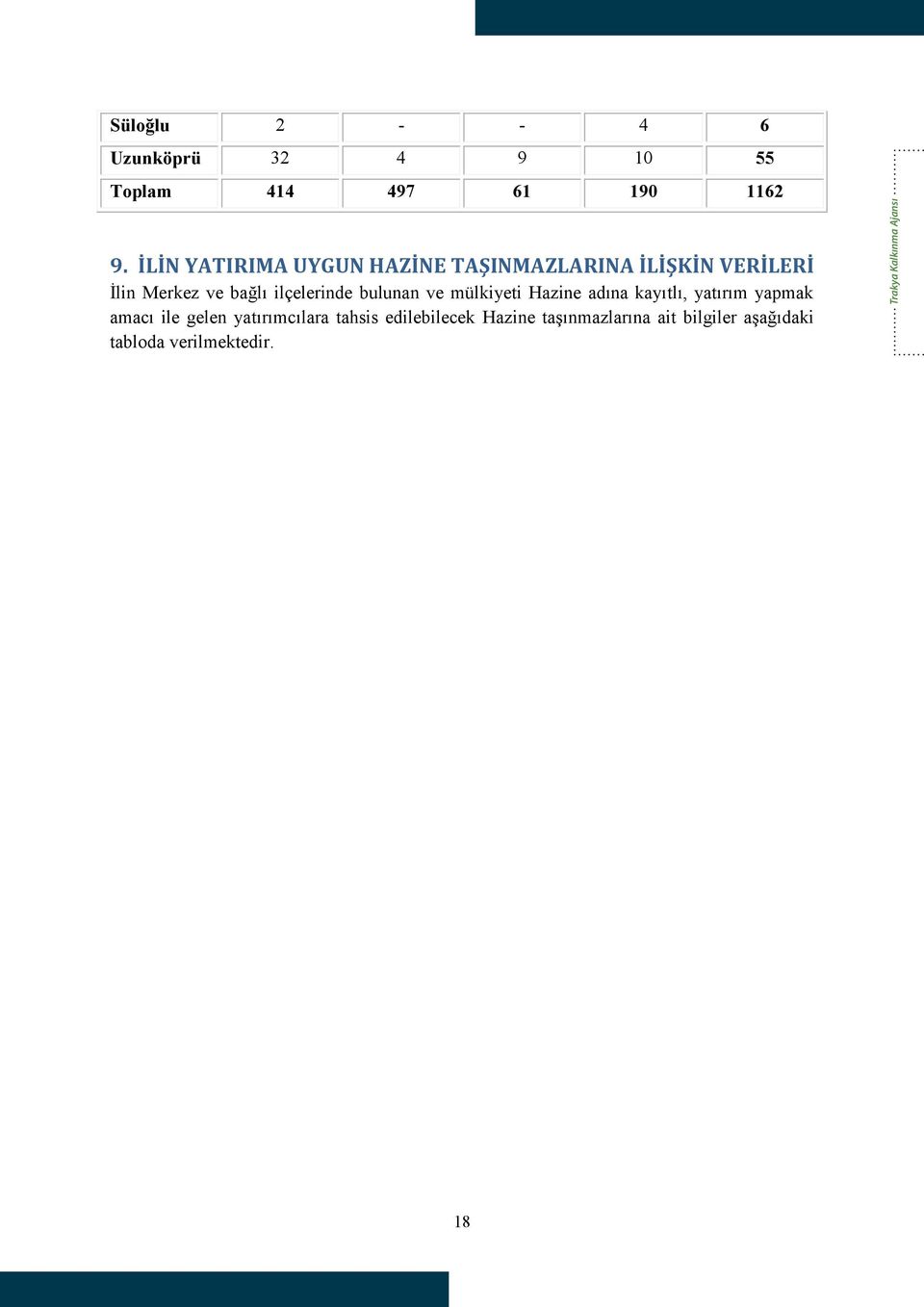 ilçelerinde bulunan ve mülkiyeti Hazine adına kayıtlı, yatırım yapmak amacı ile gelen