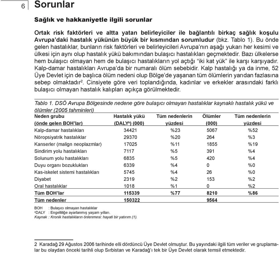 Bu önde gelen hastalıklar, bunların risk faktörleri ve belirleyicileri Avrupa nın aşağı yukarı her kesimi ve ülkesi için aynı olup hastalık yükü bakımından bulaşıcı hastalıkları geçmektedir.