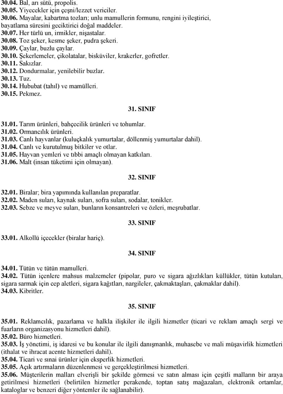 Toz şeker, kesme şeker, pudra şekeri. 30.09. Çaylar, buzlu çaylar. 30.10. Şekerlemeler, çikolatalar, bisküviler, krakerler, gofretler. 30.11. Sakızlar. 30.12. Dondurmalar, yenilebilir buzlar. 30.13.