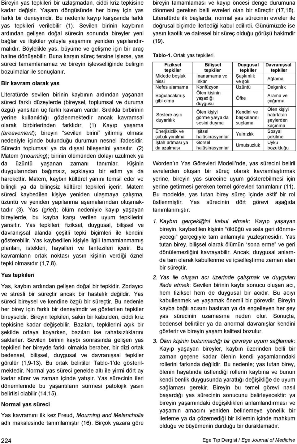 Böylelikle yas, büyüme ve gelişme için bir araç haline dönüşebilir. Buna karşın süreç tersine işlerse, yas süreci tamamlanamaz ve bireyin işlevselliğinde belirgin bozulmalar ile sonuçlanır.