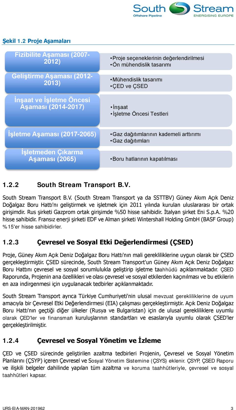 tasarımı ÇED ve ÇSED İnşaat İşletme Öncesi Testleri İşletme Aşaması (2017-2065) İşletmeden Çıkarma Aşaması (2065) Gaz dağıtımlarının kademeli arttırımı Gaz dağıtımları Boru hatlarının kapatılması 1.2.2 South Stream Transport B.