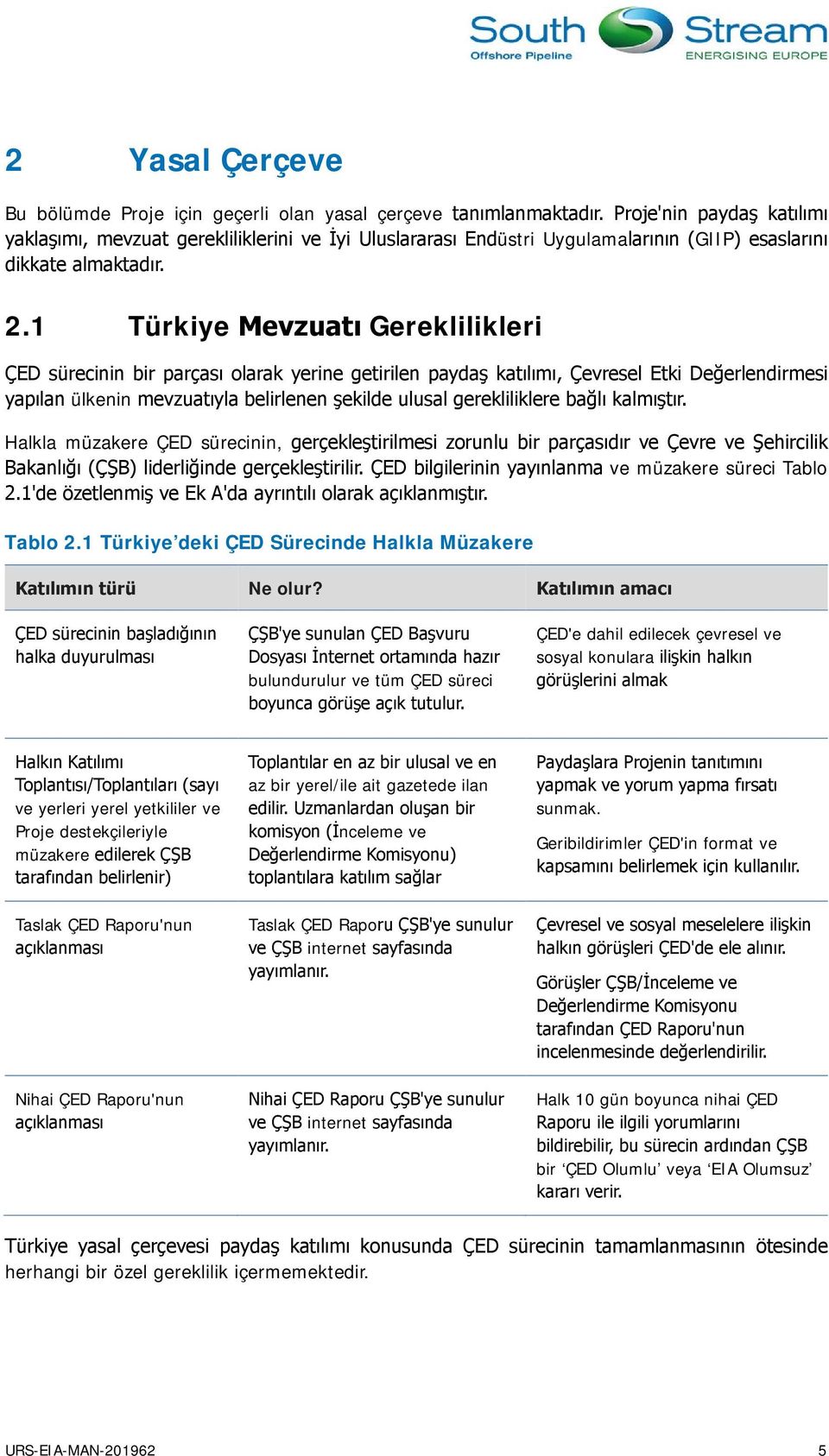 1 Türkiye Mevzuatı Gereklilikleri ÇED sürecinin bir parçası olarak yerine getirilen paydaş katılımı, Çevresel Etki Değerlendirmesi yapılan ülkenin mevzuatıyla belirlenen şekilde ulusal gerekliliklere