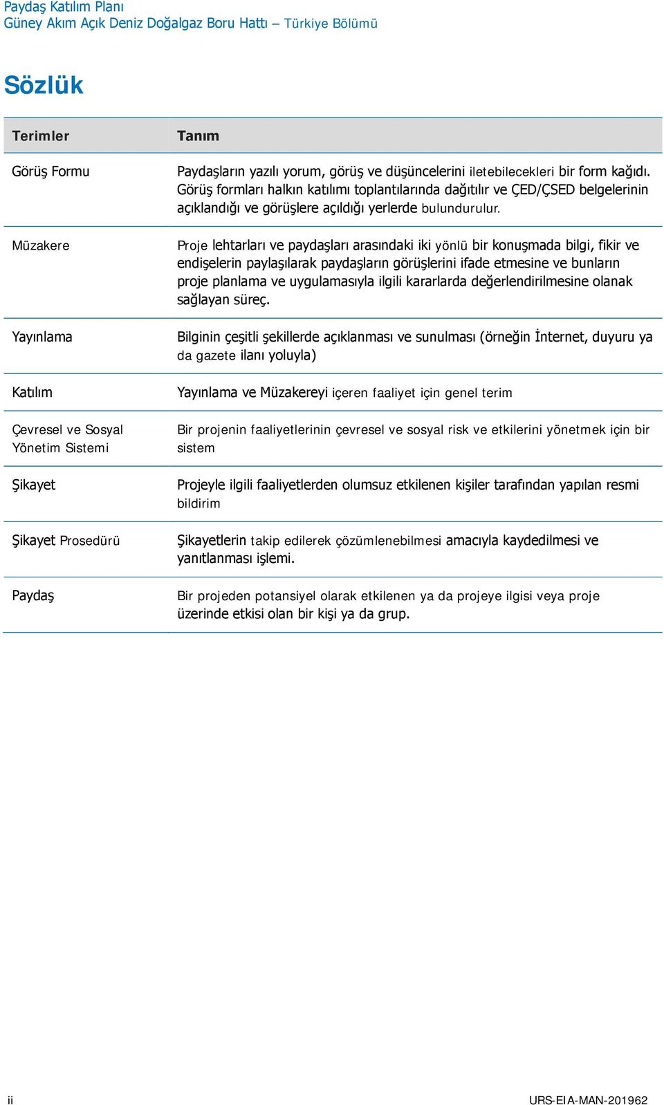 Görüş formları halkın katılımı toplantılarında dağıtılır ve ÇED/ÇSED belgelerinin açıklandığı ve görüşlere açıldığı yerlerde bulundurulur.