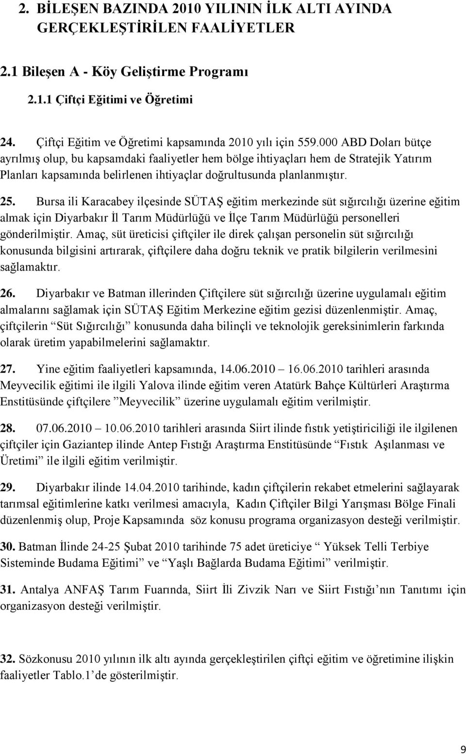 000 ABD Doları bütçe ayrılmış olup, bu kapsamdaki faaliyetler hem bölge ihtiyaçları hem de Stratejik Yatırım Planları kapsamında belirlenen ihtiyaçlar doğrultusunda planlanmıştır. 25.