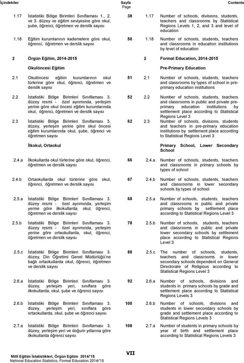 17 Number of schools, divisions, students, teachers and classrooms by Statistical Regions Levels 1, 2, and 3 and level of education 50 1.