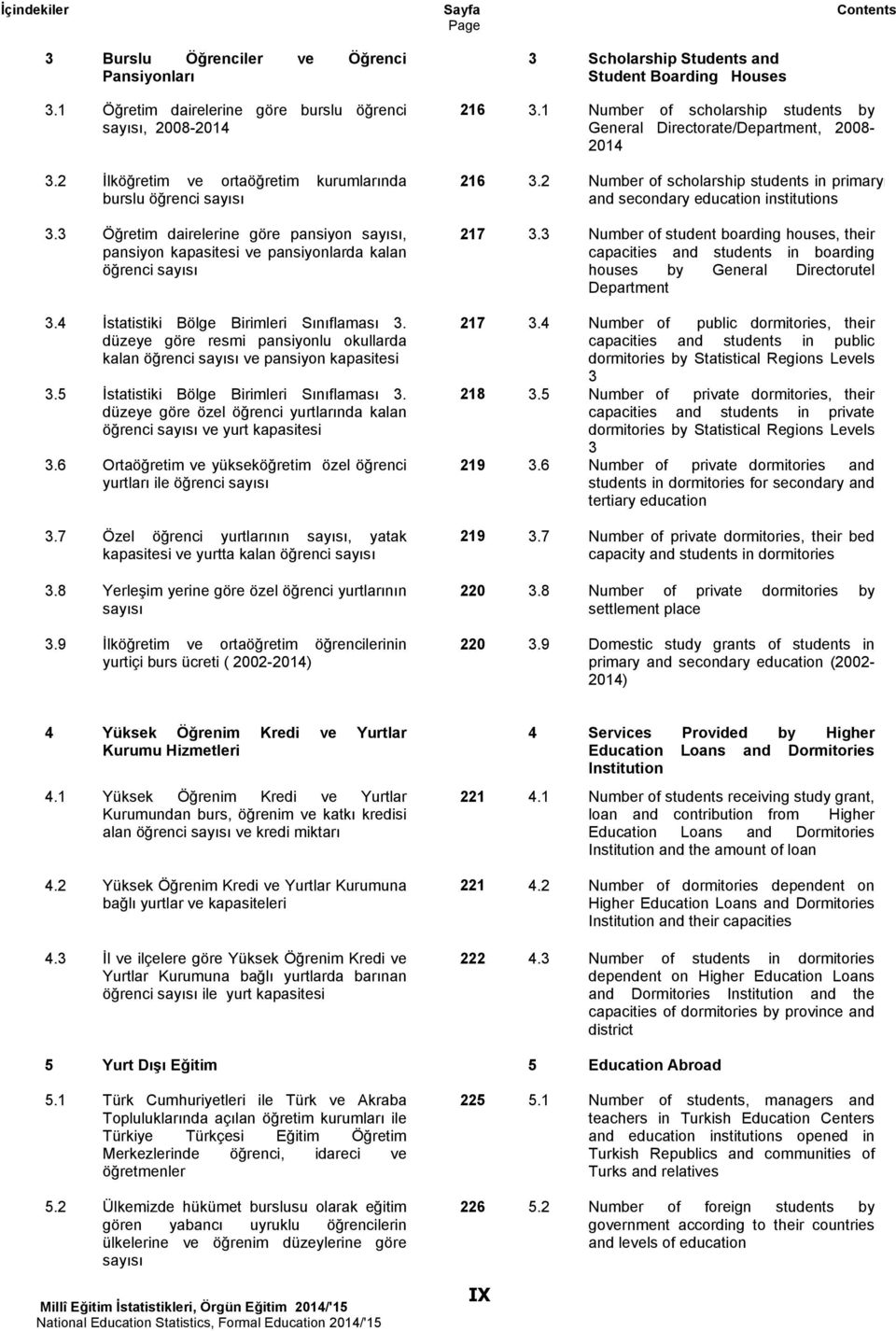 4 İstatistiki Bölge Birimleri Sınıflaması 3. düzeye göre resmi pansiyonlu okullarda kalan öğrenci sayısı ve pansiyon kapasitesi 3.5 İstatistiki Bölge Birimleri Sınıflaması 3.