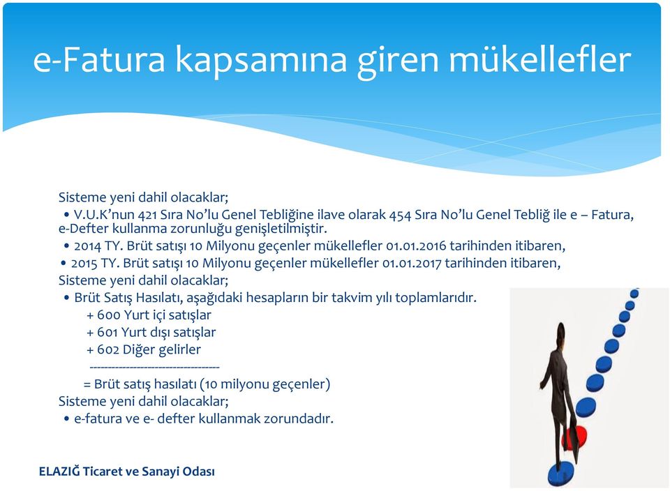 Brüt satışı 10 Milyonu geçenler mükellefler 01.01.2016 tarihinden itibaren, 2015 TY. Brüt satışı 10 Milyonu geçenler mükellefler 01.01.2017 tarihinden itibaren, Sisteme yeni dahil olacaklar; Brüt Satış Hasılatı, aşağıdaki hesapların bir takvim yılı toplamlarıdır.