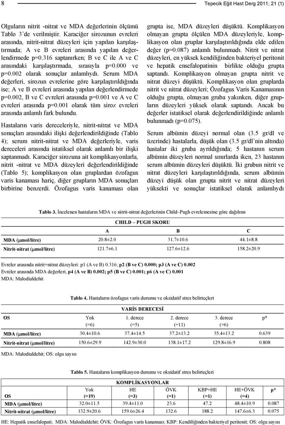 316 saptanırken; B ve C ile A ve C arasındaki karşılaştırmada, sırasıyla p=0.000 ve p=0.002 olarak sonuçlar anlamlıydı.