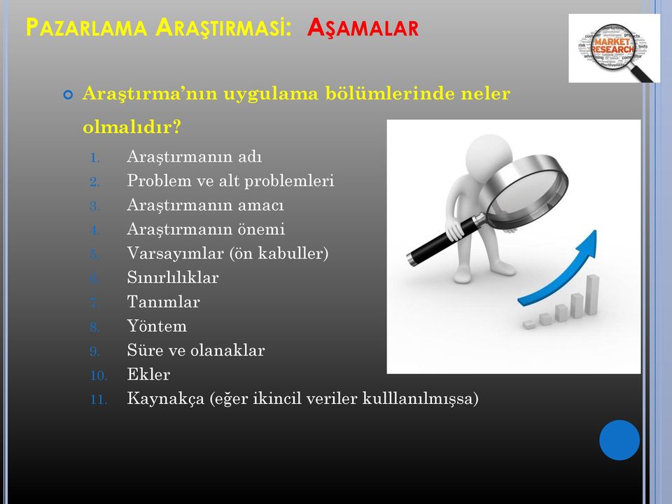 Araştırmanın amacı 4. Araştırmanın önemi 5. Varsayımlar (ön kabuller) 6.