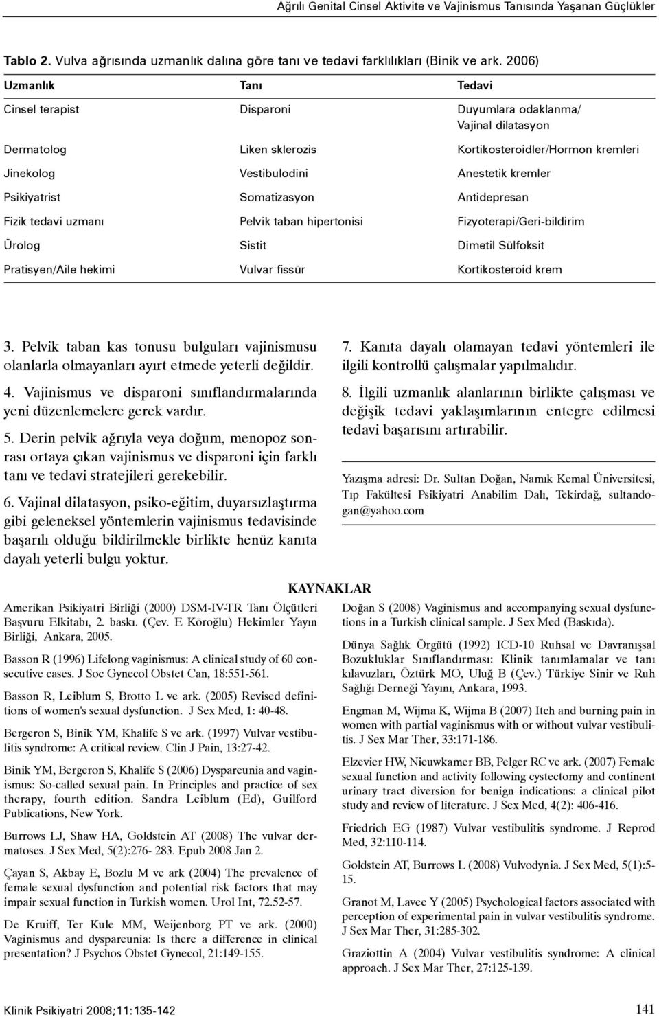 Psikiyatrist Somatizasyon Antidepresan Fizik tedavi uzmaný Pelvik taban hipertonisi Fizyoterapi/Geri-bildirim Ürolog Sistit Dimetil Sülfoksit Pratisyen/Aile hekimi Vulvar fissür Kortikosteroid krem 3.