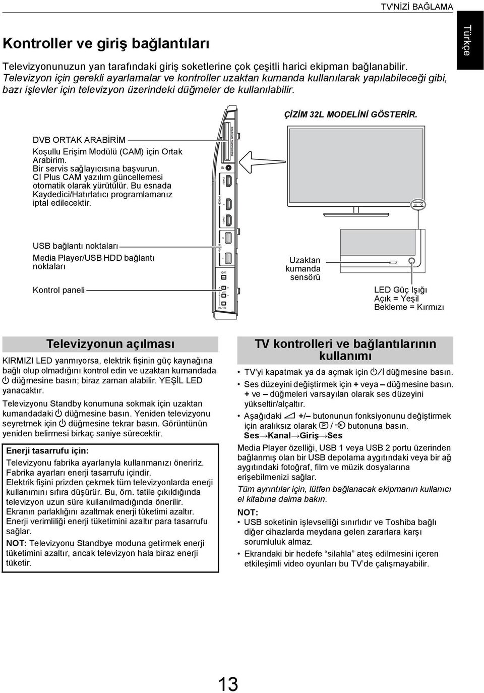 DVB ORTAK ARABİRİM Koşullu Erişim Moülü (CAM) için Ortk Aririm. Bir servis sğlyıısın şvurun. CI Plus CAM yzılım günellemesi otomtik olrk yürütülür. Bu esn Kyeii/Htırltıı progrmlmnız iptl eileektir.