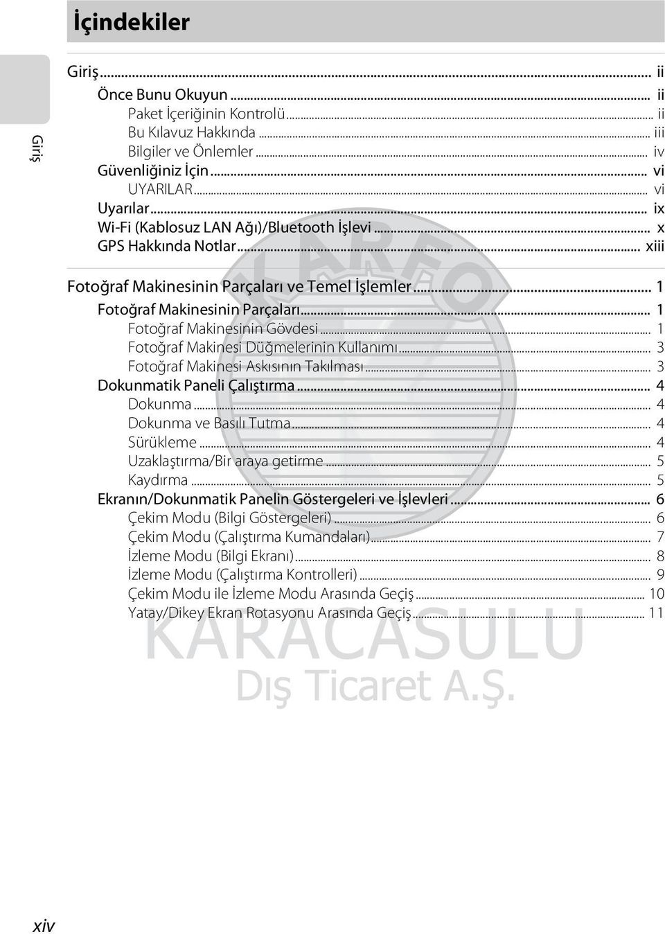 .. 1 Fotoğraf Makinesi Düğmelerinin Kullanımı... 3 Fotoğraf Makinesi Askısının Takılması... 3 Dokunmatik Paneli Çalıştırma... 4 Dokunma... 4 Dokunma ve Basılı Tutma... 4 Sürükleme.