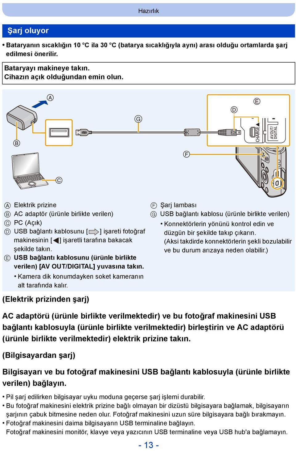 E USB bağlantı kablosunu (ürünle birlikte verilen) [AV OUT/DIGITAL] yuvasına takın. Kamera dik konumdayken soket kameranın alt tarafında kalır.