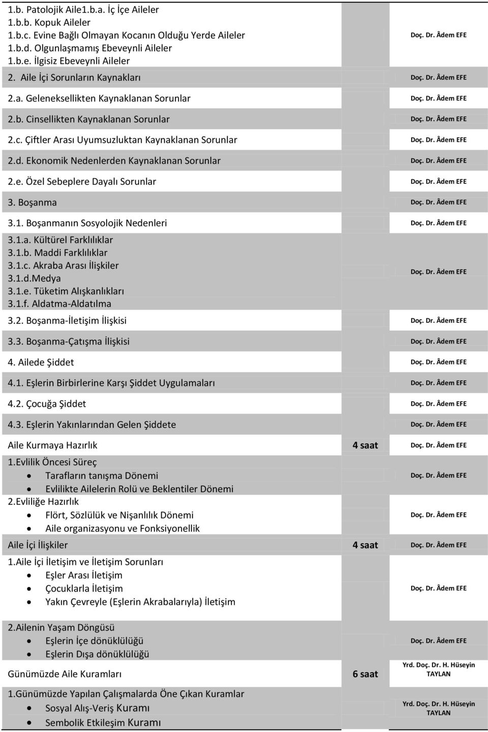 Ekonomik Nedenlerden Kaynaklanan Sorunlar 2.e. Özel Sebeplere Dayalı Sorunlar 3. Boşanma 3.1. Boşanmanın Sosyolojik Nedenleri 3.1.a. Kültürel Farklılıklar 3.1.b. Maddi Farklılıklar 3.1.c.