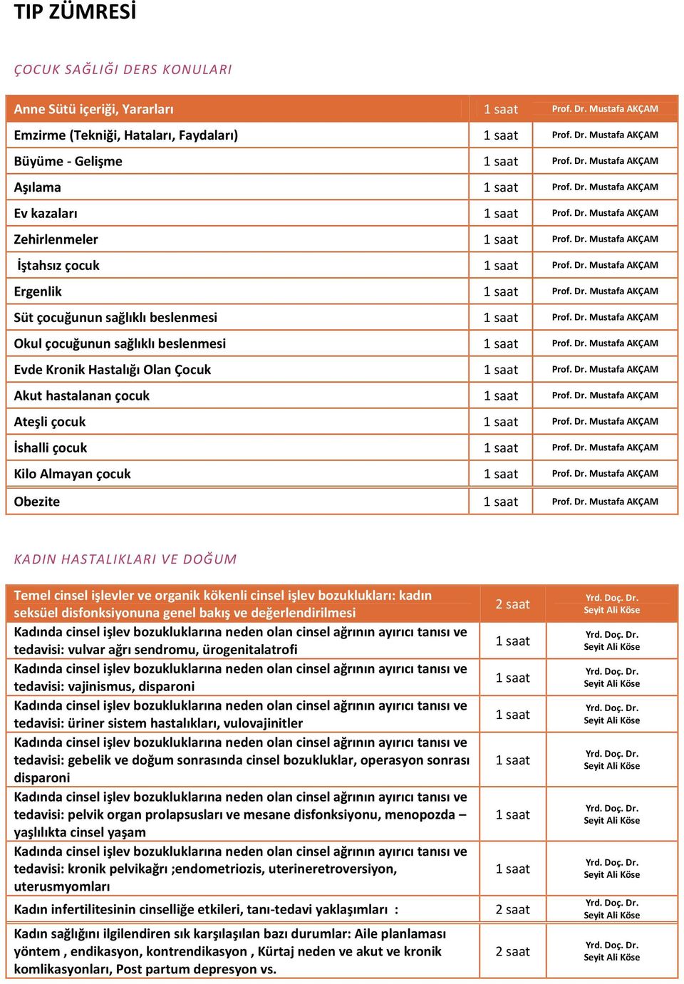 Dr. Mustafa AKÇAM Okul çocuğunun sağlıklı beslenmesi Prof. Dr. Mustafa AKÇAM Evde Kronik Hastalığı Olan Çocuk Prof. Dr. Mustafa AKÇAM Akut hastalanan çocuk Prof. Dr. Mustafa AKÇAM Ateşli çocuk Prof.