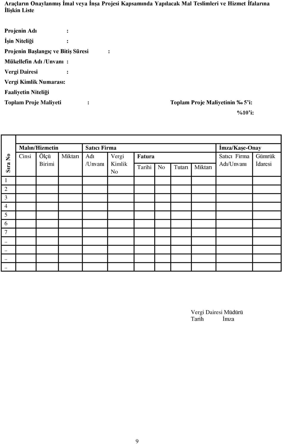 Toplam Proje Maliyeti : Toplam Proje Maliyetinin 5 i: %10 i: Sıra No 1 2 3 4 5 6 7 Malın/Hizmetin Satıcı Firma İmza/Kaşe-Onay Cinsi Ölçü
