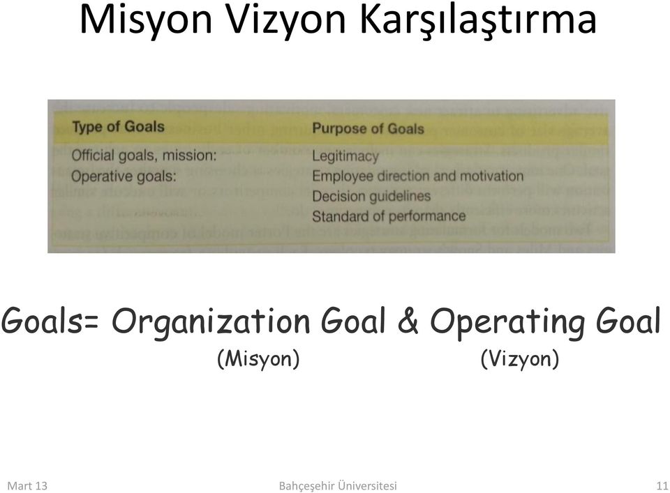Operating Goal (Misyon)