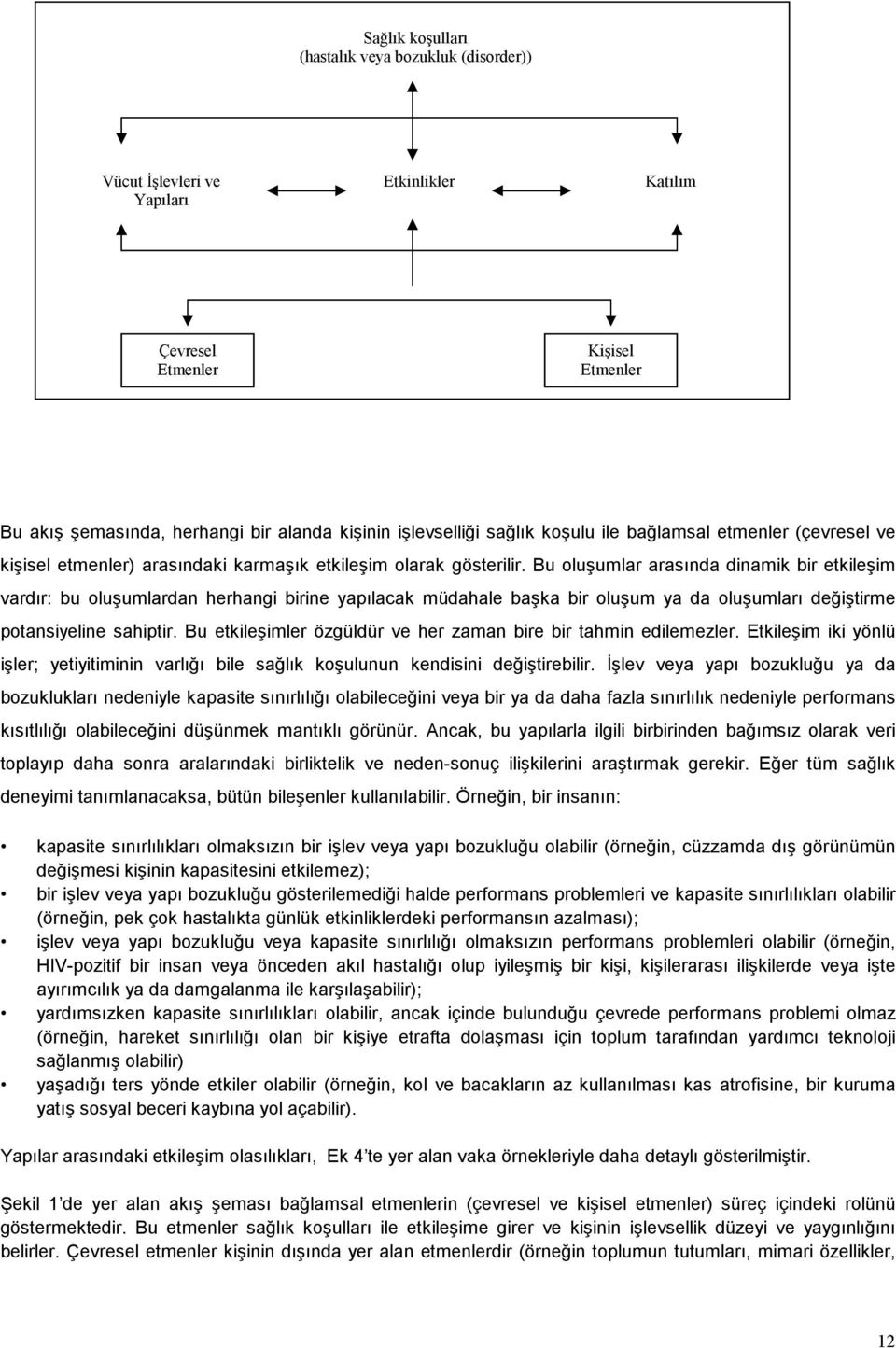 Bu oluşumlar arasında dinamik bir etkileşim vardır: bu oluşumlardan herhangi birine yapılacak müdahale başka bir oluşum ya da oluşumları değiştirme potansiyeline sahiptir.