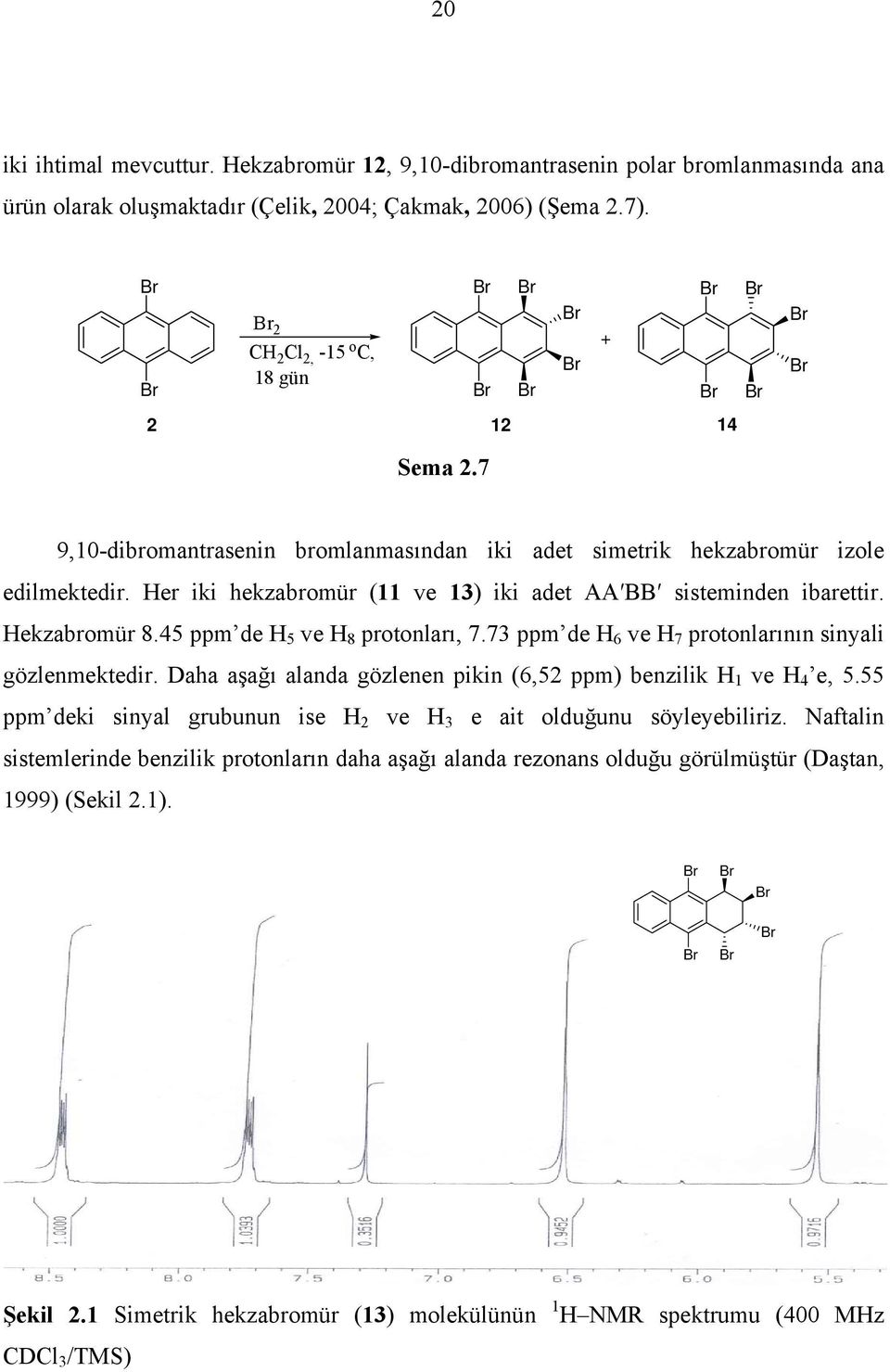 45 ppm de H 5 ve H 8 protonları, 7.73 ppm de H 6 ve H 7 protonlarının sinyali gözlenmektedir. Daha aşağı alanda gözlenen pikin (6,52 ppm) benzilik H 1 ve H 4 e, 5.