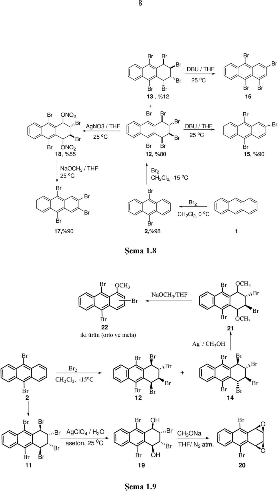 1.8 OCH 3 OCH 3 NaOCH 3 /THF OCH 3 22 21 iki ürün (orto ve meta) Ag + / CH 3 OH 2 CH 2 Cl 2,