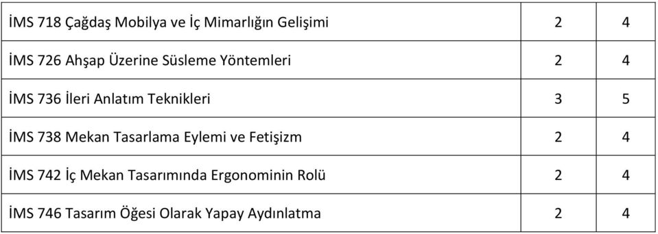 İMS 738 Mekan Tasarlama Eylemi ve Fetişizm 2 4 İMS 742 İç Mekan