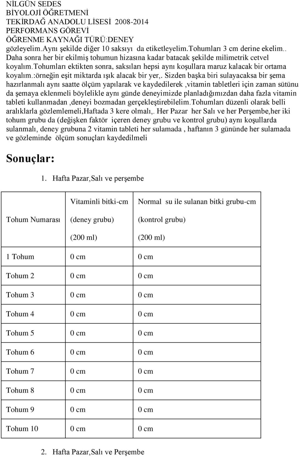 Sizden başka biri sulayacaksa bir şema hazırlanmalı aynı saatte ölçüm yapılarak ve kaydedilerek,vitamin tabletleri için zaman sütünu da şemaya eklenmeli böylelikle aynı günde deneyimizde